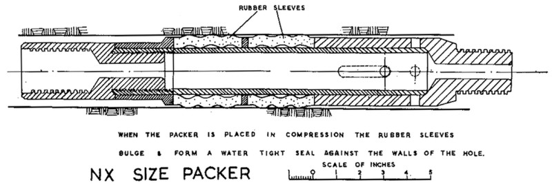 Fig. 6.—Packer for Water Pressure Testing 