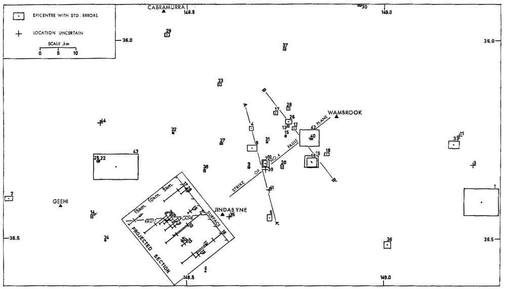 Fig 1. Computed epicentres, with standard errors. The inset shows focal depths of tremors in the vicinity of the Berridale earthquakes.