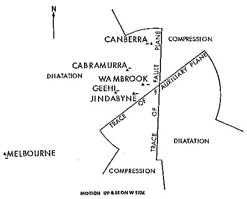 Fig. 5. Fault plane solution for Flat Rock earthquake.